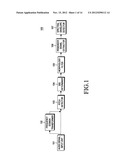 APPARATUS AND METHOD FOR COMPARING FRAMES USING SPECTRAL INFORMATION OF     AUDIO SIGNAL diagram and image