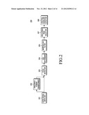 APPARATUS AND METHOD FOR COMPARING FRAMES USING SPECTRAL INFORMATION OF     AUDIO SIGNAL diagram and image