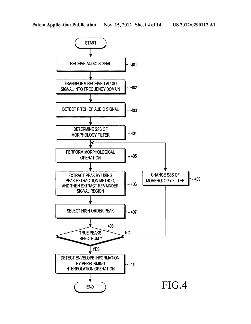 APPARATUS AND METHOD FOR COMPARING FRAMES USING SPECTRAL INFORMATION OF     AUDIO SIGNAL - diagram, schematic, and image 05