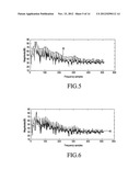 APPARATUS AND METHOD FOR COMPARING FRAMES USING SPECTRAL INFORMATION OF     AUDIO SIGNAL diagram and image