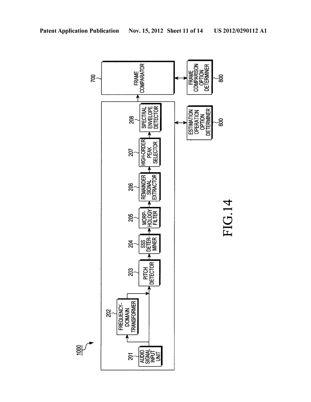 APPARATUS AND METHOD FOR COMPARING FRAMES USING SPECTRAL INFORMATION OF     AUDIO SIGNAL - diagram, schematic, and image 12