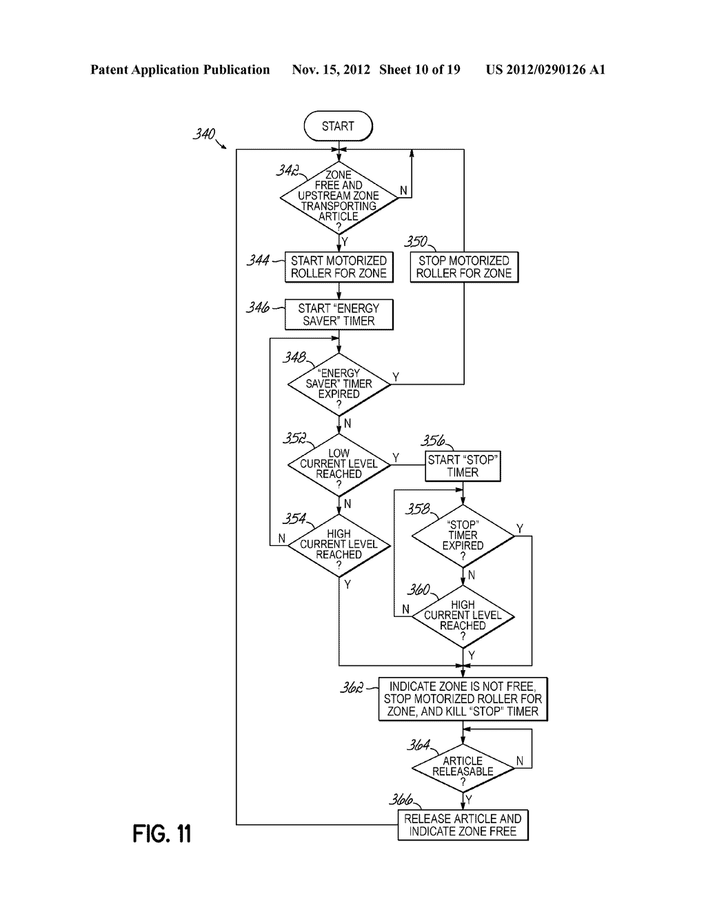 Conveyor Controllers - diagram, schematic, and image 11