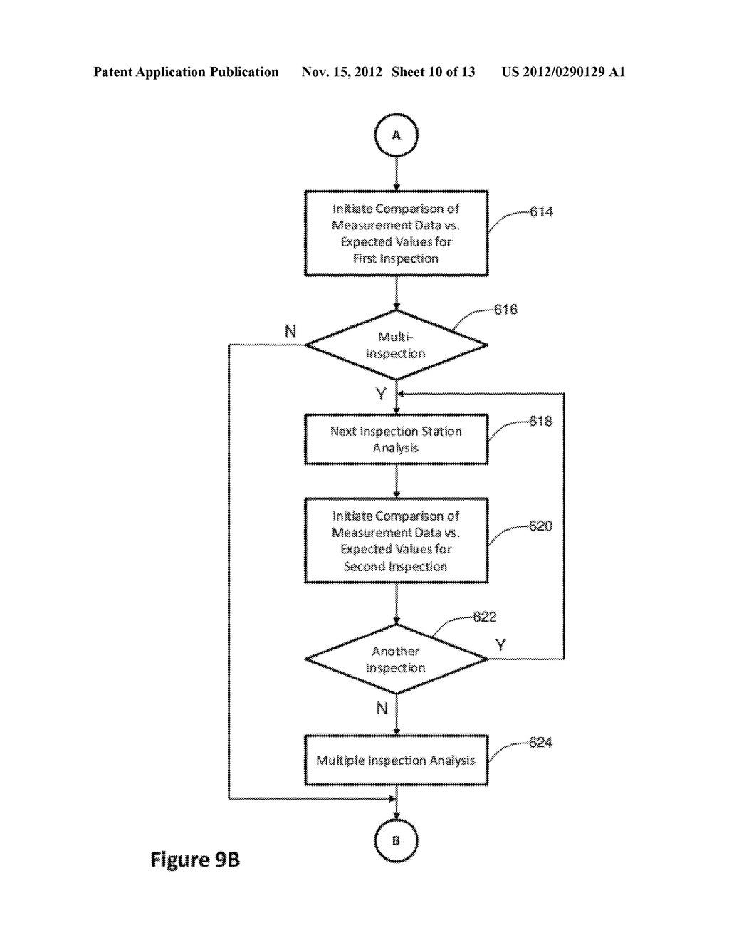 INSPECTION SYSTEM AND METHOD WITH A CONTROL PROCESS THAT INSPECTS     DIFFERENT MEDICATIONS - diagram, schematic, and image 12
