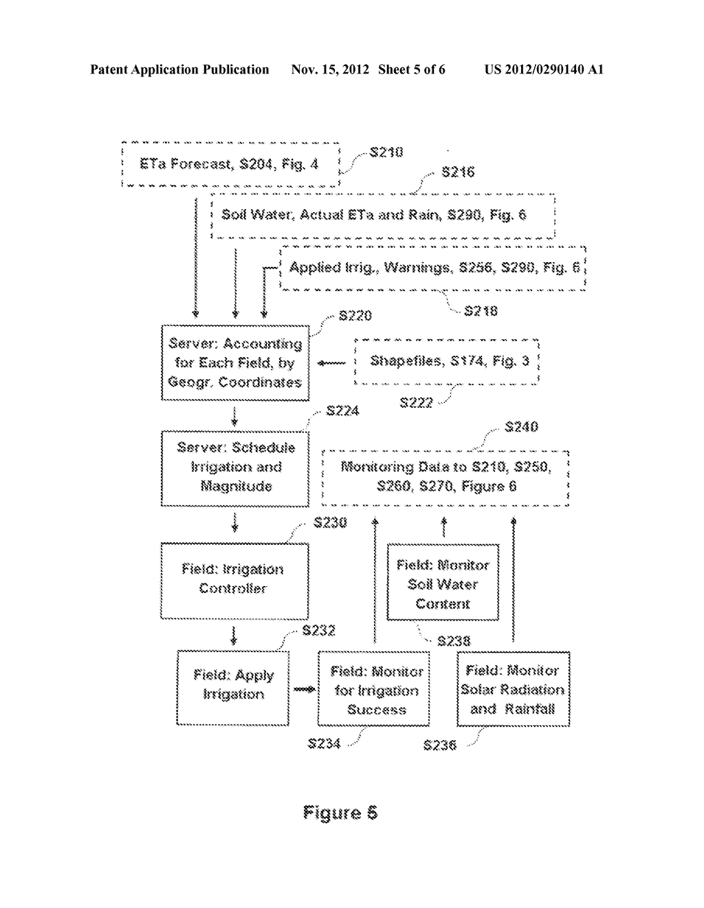 Method and System to Control Irrigation Across Large Geographic Areas     Using Remote Sensing, Weather and Field Level Data - diagram, schematic, and image 06