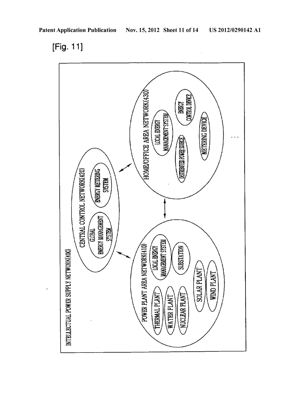 NETWORK SYSTEM AND METHOD OF CONTROLLING NETWORK SYSTEM - diagram, schematic, and image 12