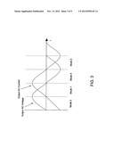 Single-stage grid-connected solar inverter for distributed reactive power     generation diagram and image