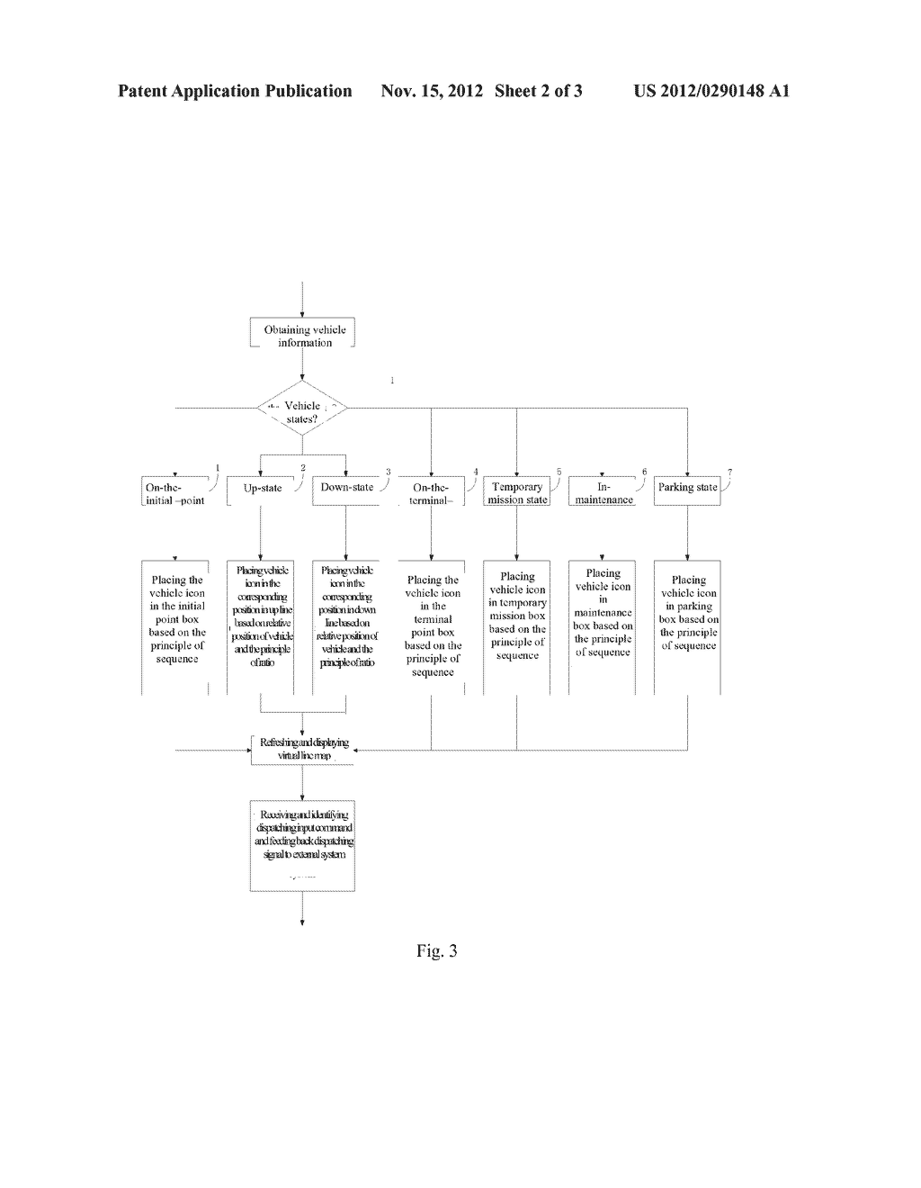 METHOD AND SYSTEM FOR DISPATCHING VEHICLE - diagram, schematic, and image 03