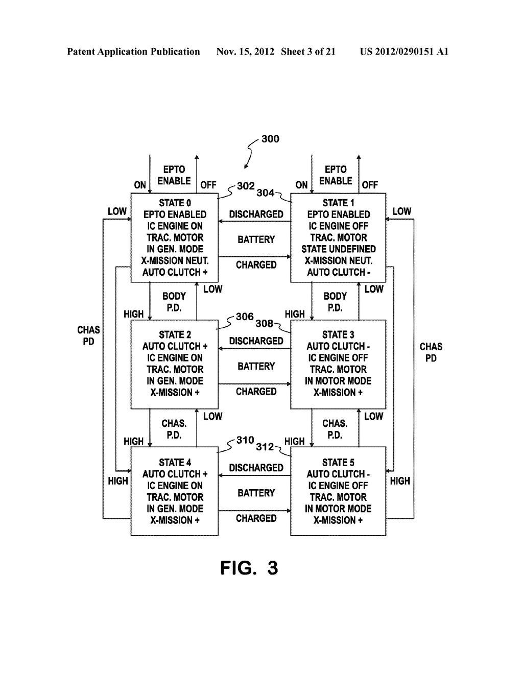 CONTROL SYSTEM FOR EQUIPMENT ON A VEHICLE WITH A HYBRID-ELECTRIC     POWERTRAIN - diagram, schematic, and image 04