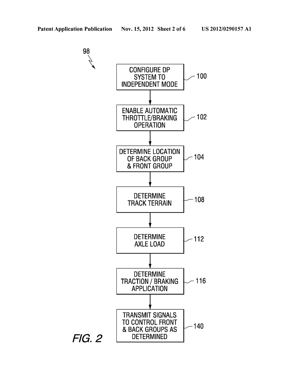 CONTROL OF THROTTLE AND BRAKING ACTIONS AT INDIVIDUAL DISTRIBUTED POWER     LOCOMOTIVES IN A RAILROAD TRAIN - diagram, schematic, and image 03