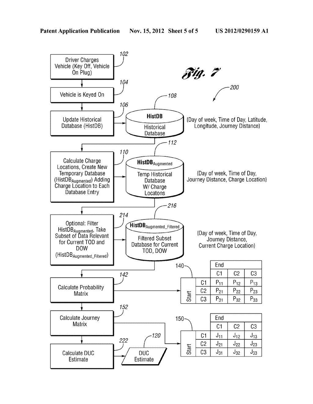 Location Enhanced Distance Until Charge (DUC) Estimation for a Plug-In     Hybrid Electric Vehicle (PHEV) - diagram, schematic, and image 06