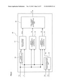 ELECTRIC POWER STEERING APPARATUS, CONTROL METHOD THEREOF AND COMPUTER     READABLE MEDIUM diagram and image