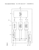 ELECTRIC POWER STEERING APPARATUS, CONTROL METHOD THEREOF AND COMPUTER     READABLE MEDIUM diagram and image