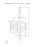 ELECTRIC POWER STEERING APPARATUS, CONTROL METHOD THEREOF AND COMPUTER     READABLE MEDIUM diagram and image