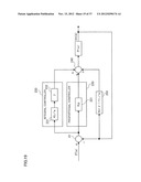 ELECTRIC POWER STEERING APPARATUS, CONTROL METHOD THEREOF AND COMPUTER     READABLE MEDIUM diagram and image