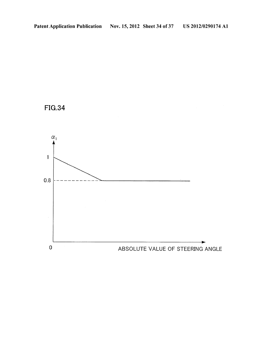 ELECTRIC POWER STEERING APPARATUS, CONTROL METHOD THEREOF AND COMPUTER     READABLE MEDIUM - diagram, schematic, and image 35