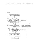 CONTROL DEVICE OF ELECTROHYDRAULIC POWER STEERING APPARATUS diagram and image