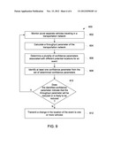 SCHEDULING SYSTEM AND METHOD FOR A TRANSPORTATION NETWORK diagram and image