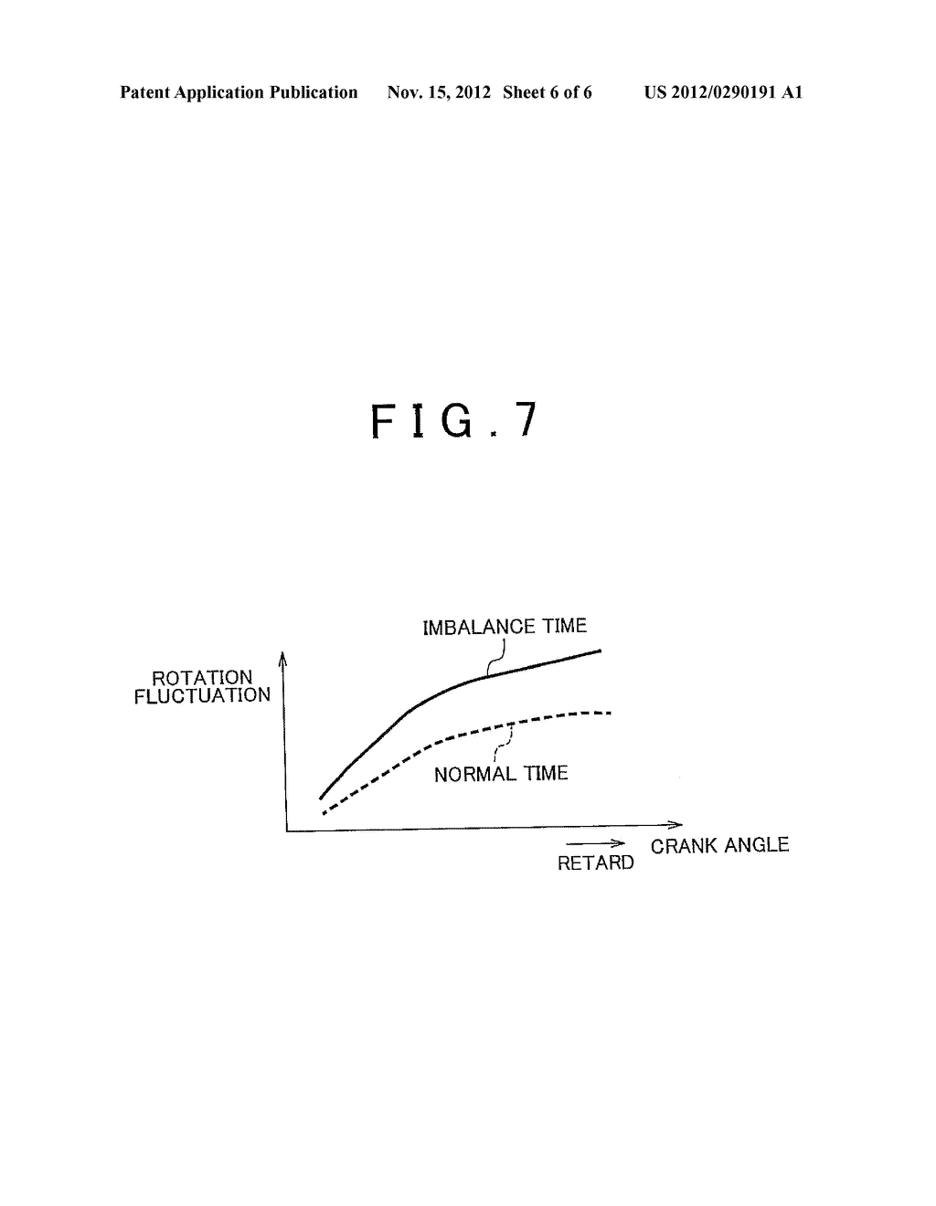 ABNORMALITY DETERMINATION APPARATUS FOR INTERNAL COMBUSTION ENGINE - diagram, schematic, and image 07