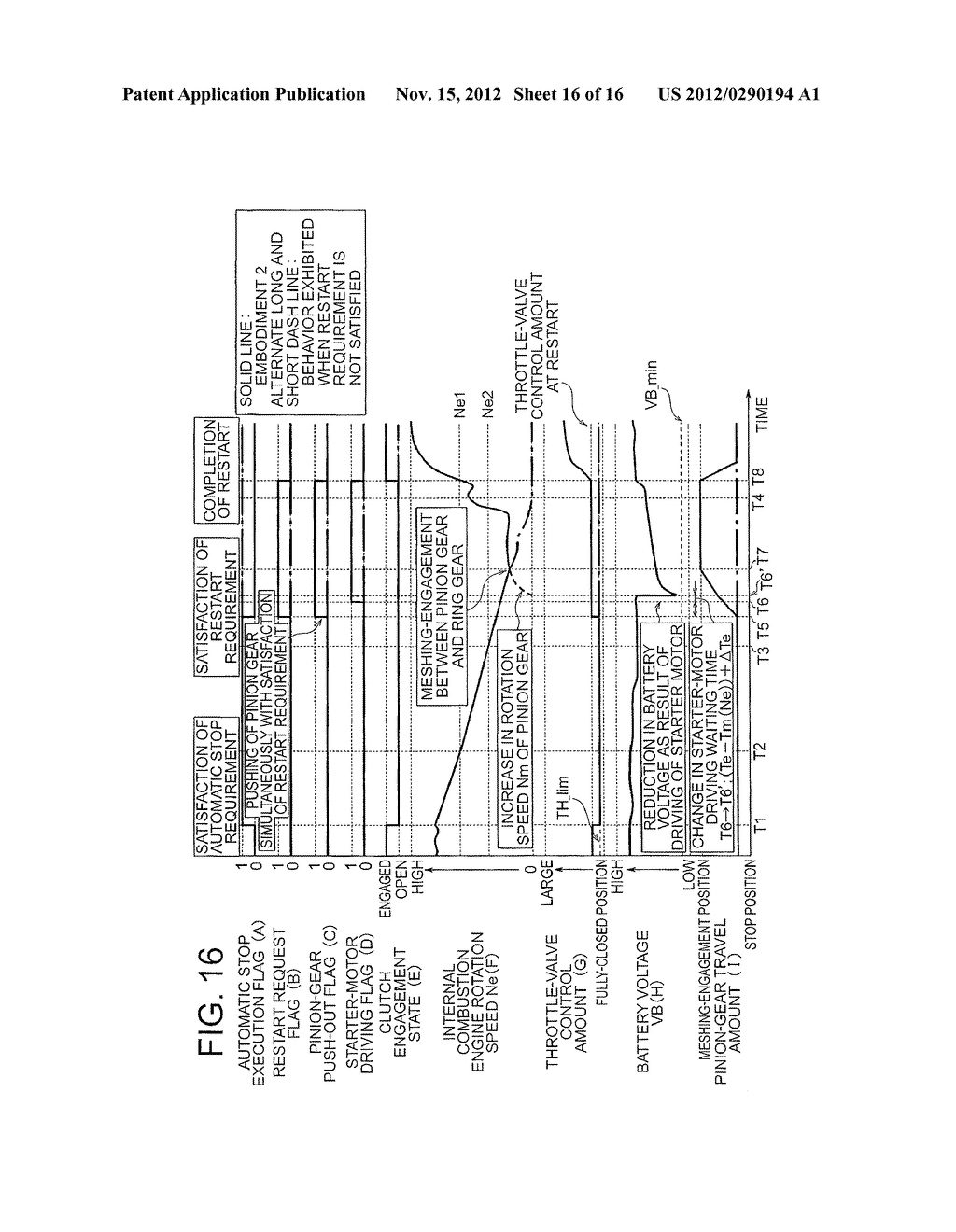 AUTOMATIC STOP/RESTART DEVICE FOR INTERNAL COMBUSTION ENGINE - diagram, schematic, and image 17