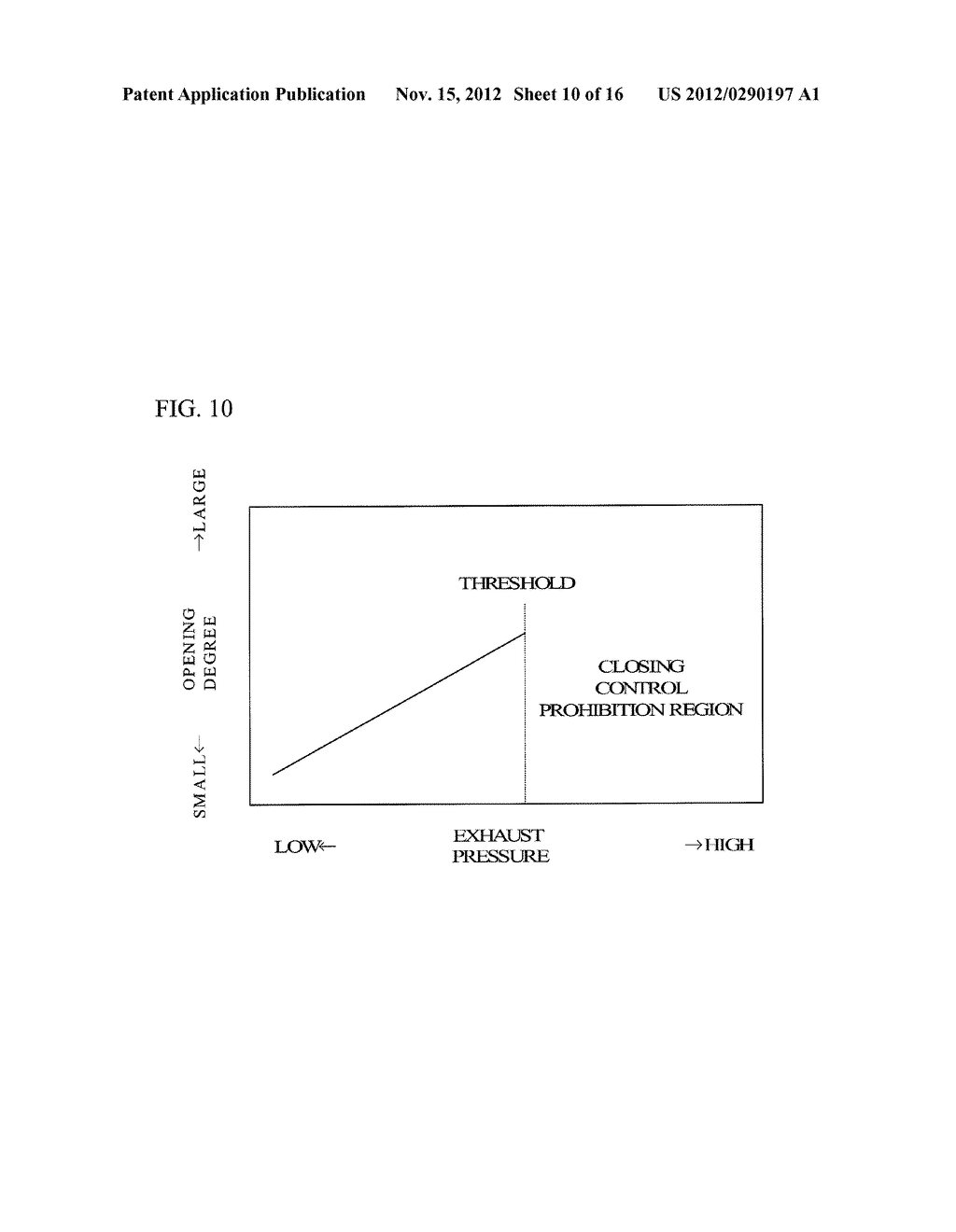 CONTROL DEVICE FOR ENGINE - diagram, schematic, and image 11