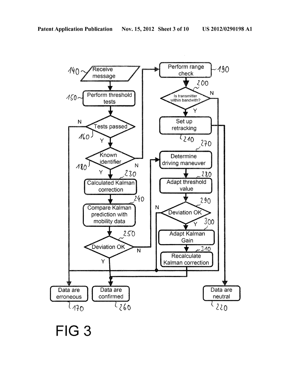 METHOD AND APPARATUS FOR THE CLASSIFICATION OF DATA - diagram, schematic, and image 04