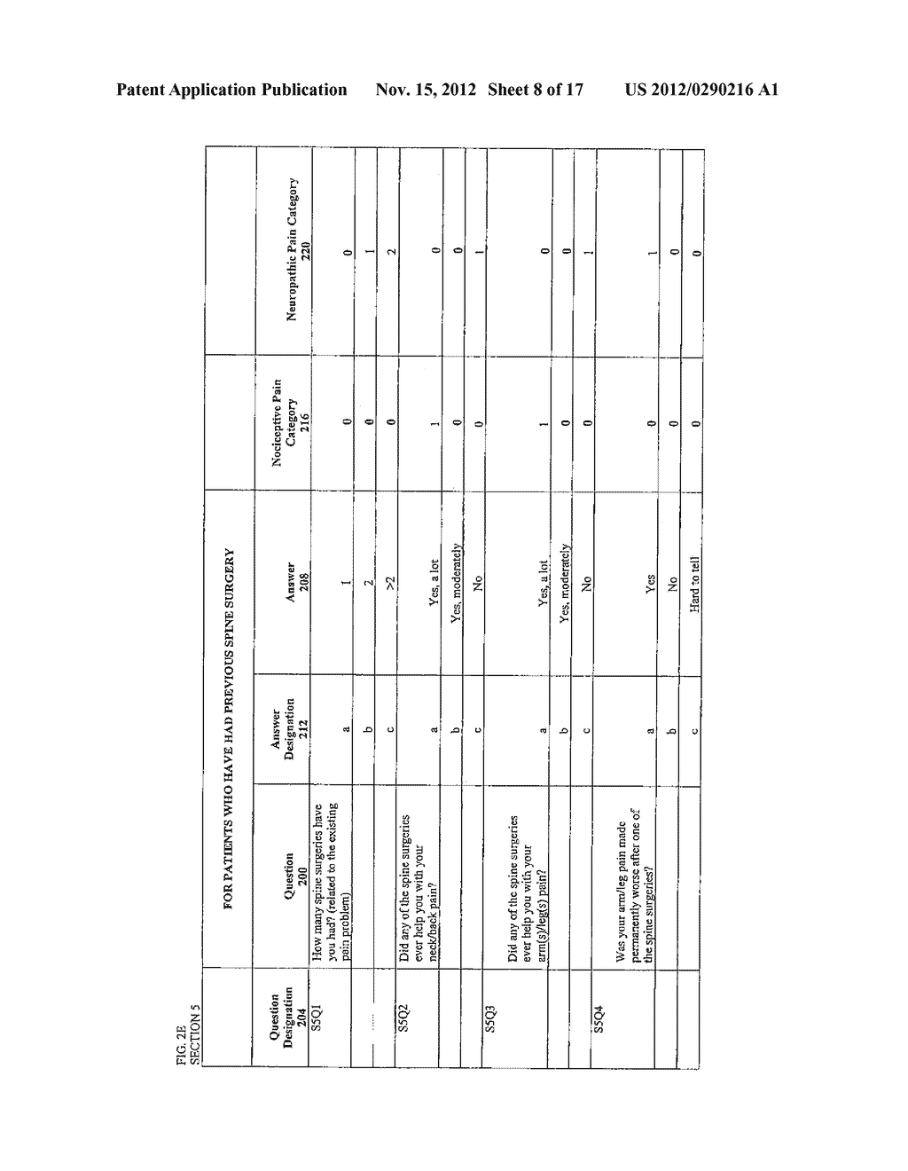 Method and System for Distinguishing Nociceptive Pain from Neuropathic     Pain - diagram, schematic, and image 09