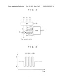 ELECTROCHEMICAL GAS DETECTION DEVICE diagram and image