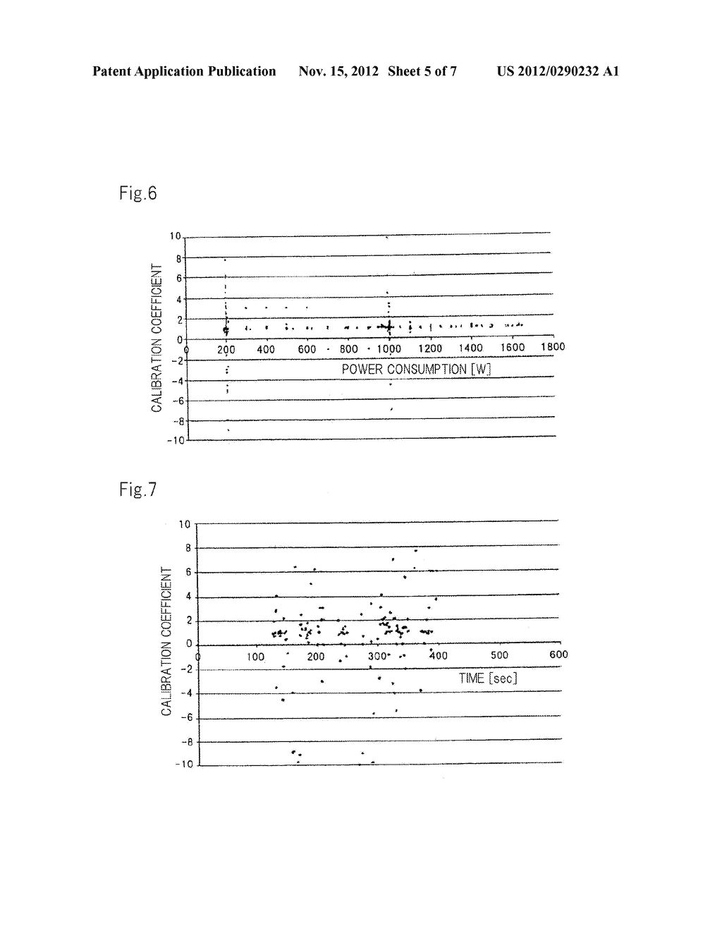 ELECTRIC POWER MEASUREMENT SYSTEM, ELECTRIC POWER MEASUREMENT METHOD, AND     INFORMATION PROCESSING DEVICE - diagram, schematic, and image 06