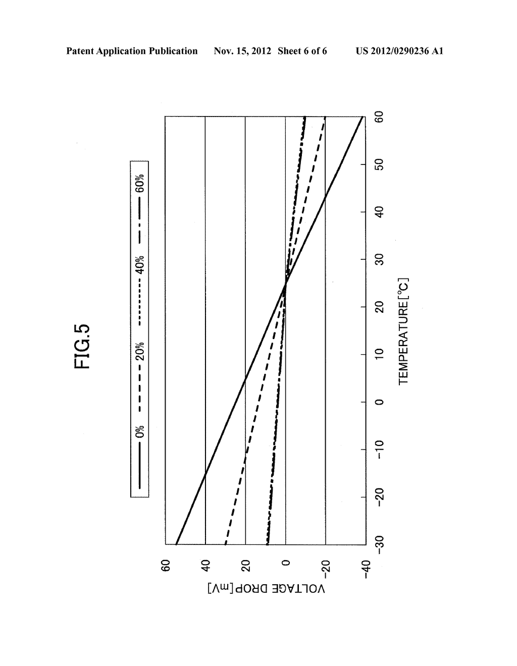 BATTERY CONDITION DETECTING APPARATUS - diagram, schematic, and image 07