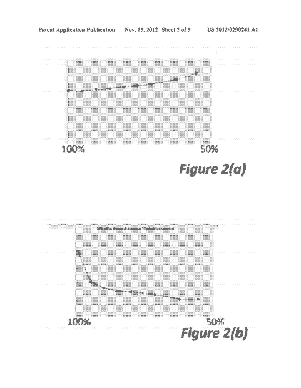 METHOD OF CHARACTERISING AN LED DEVICE - diagram, schematic, and image 03