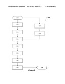 THERMAL MODEL FOR DRY DUAL CLUTCH TRANSMISSIONS diagram and image