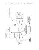 EXHAUST STRUT RADIAL TEMPERATURE MEASUREMENT diagram and image