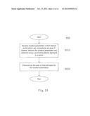 METHOD, DEVICE AND SYSTEM FOR CALIBRATING POSITIONING DEVICE diagram and image