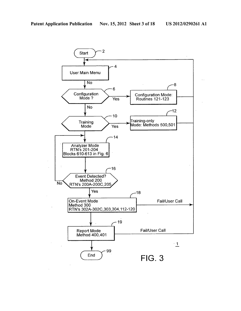 Valve actuator fault analysis system - diagram, schematic, and image 04