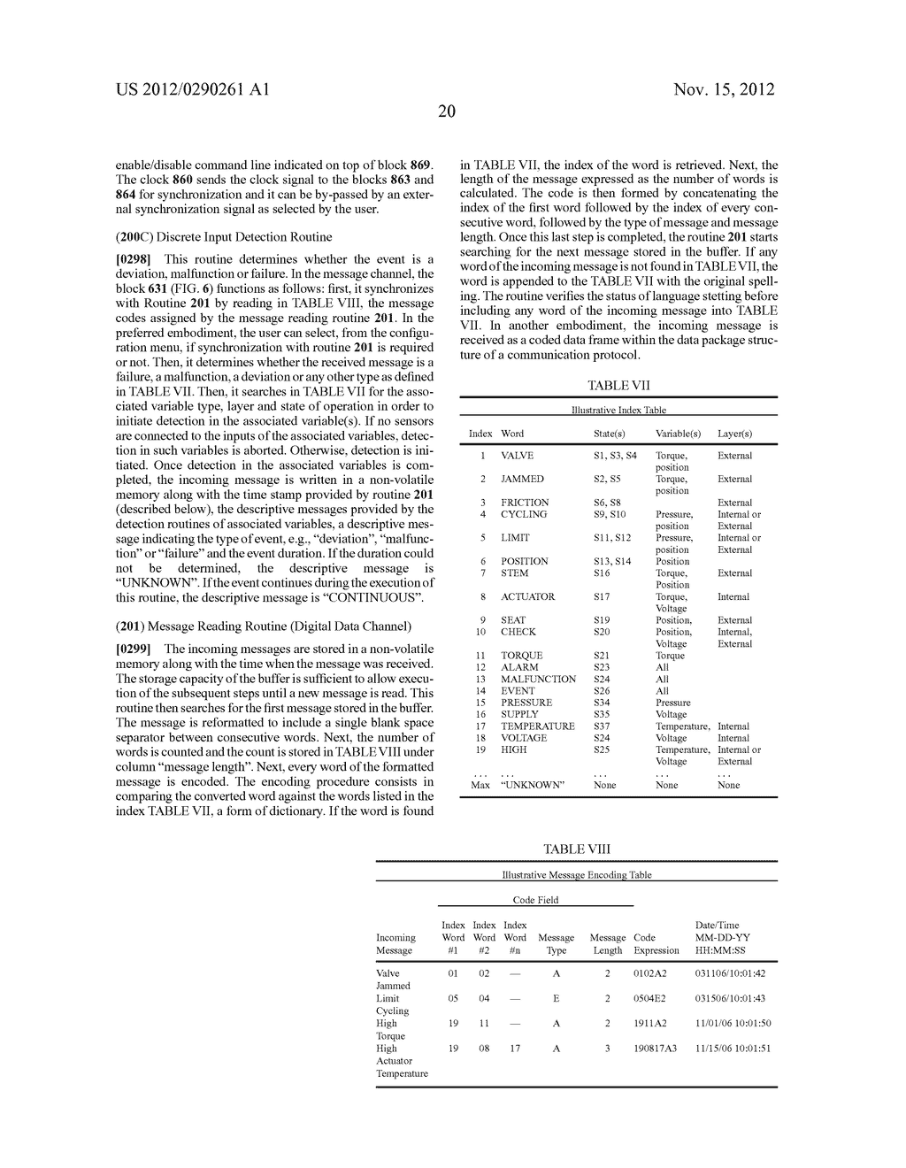 Valve actuator fault analysis system - diagram, schematic, and image 39