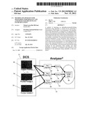 METHOD AND APPARATUS FOR MONITORING PERFORMANCE AND ANTICIPATE FAILURES OF     PLANT INSTRUMENTATION diagram and image