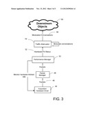 METHOD AND APPARATUS FOR DYNAMICALLY ADJUSTING DATA ACQUISITION RATE IN AN     APM SYSTEM diagram and image