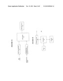 Methods and Systems for Testing Ability to Conduct a Research Operation diagram and image