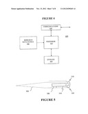 Methods and Systems for Testing Ability to Conduct a Research Operation diagram and image