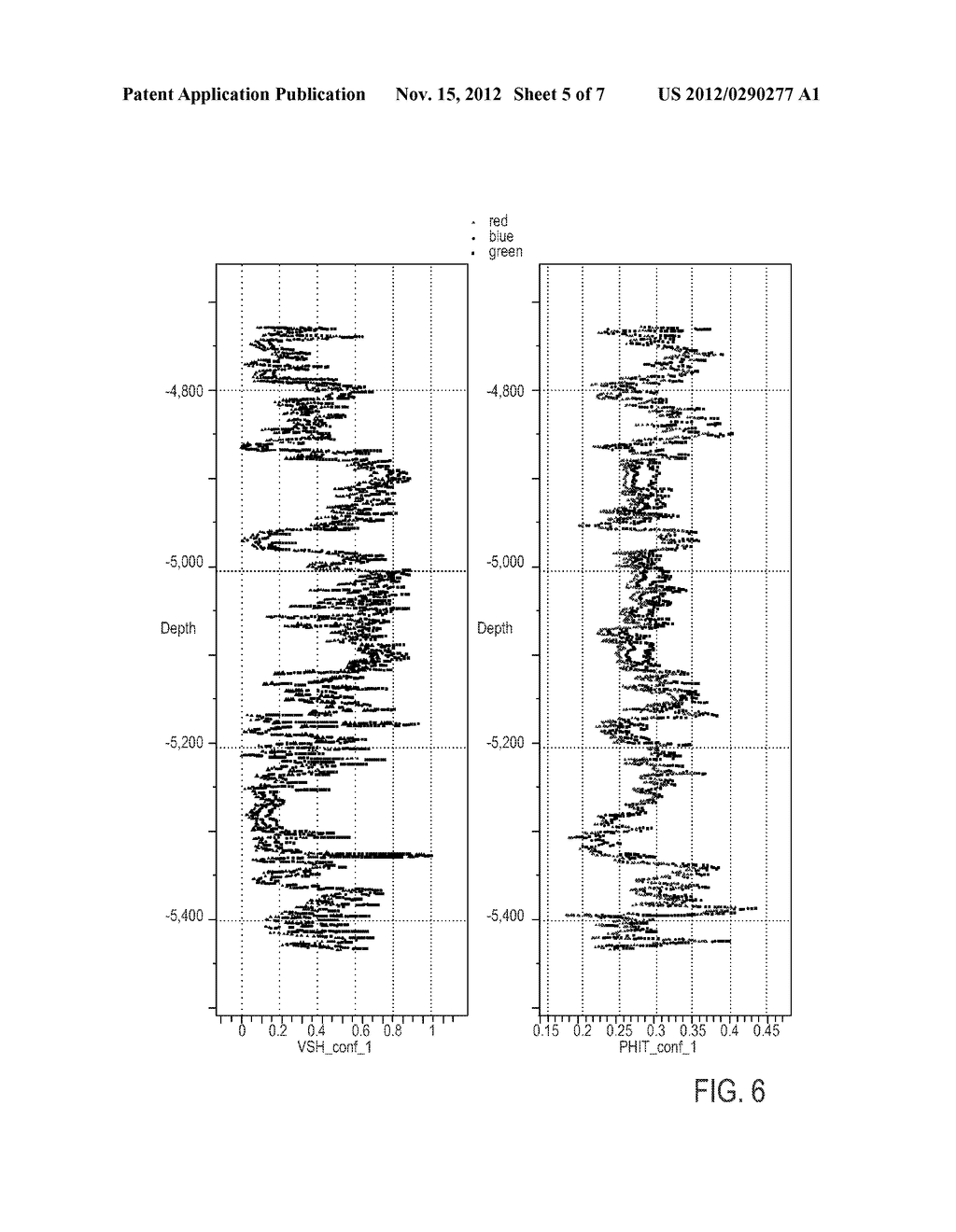 SYSTEM AND METHOD FOR CHARACTERIZING RESERVOIR FORMATION EVALUATION     UNCERTAINTY - diagram, schematic, and image 06