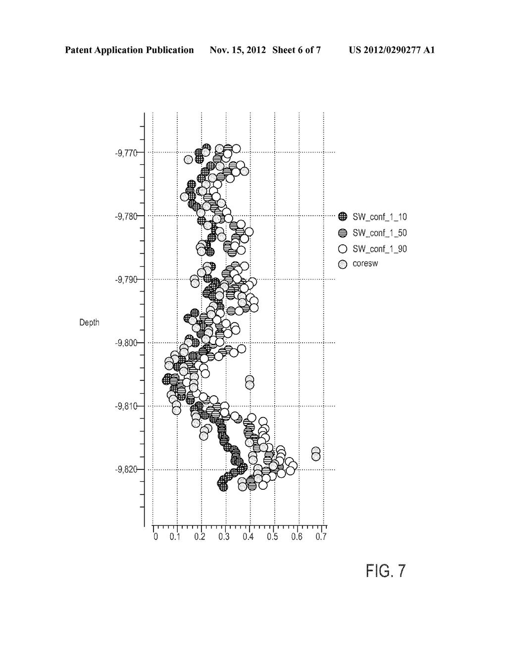 SYSTEM AND METHOD FOR CHARACTERIZING RESERVOIR FORMATION EVALUATION     UNCERTAINTY - diagram, schematic, and image 07