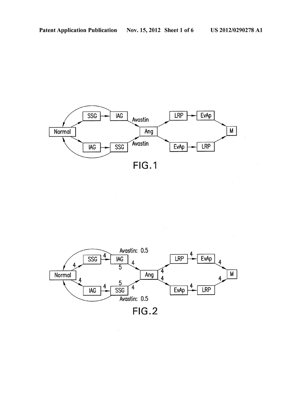 PROCESS, COMPUTER-ACCESSIBLE MEDIUM AND SYSTEM FOR OBTAINING DIAGNOSIS,     PROGNOSIS, RISK EVALUATION, THERAPEUTIC AND/OR PREVENTIVE CONTROL BASED     ON CANCER HALLMARK AUTOMATA - diagram, schematic, and image 02