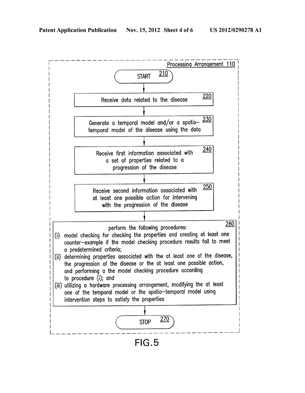 PROCESS, COMPUTER-ACCESSIBLE MEDIUM AND SYSTEM FOR OBTAINING DIAGNOSIS,     PROGNOSIS, RISK EVALUATION, THERAPEUTIC AND/OR PREVENTIVE CONTROL BASED     ON CANCER HALLMARK AUTOMATA - diagram, schematic, and image 05