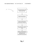 METHOD AND APPARATUS FOR REDUCING CHEMICAL REACTION MECHANISMS diagram and image