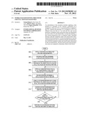 Workload Partitioning Procedure For Null Message-Based PDES diagram and image