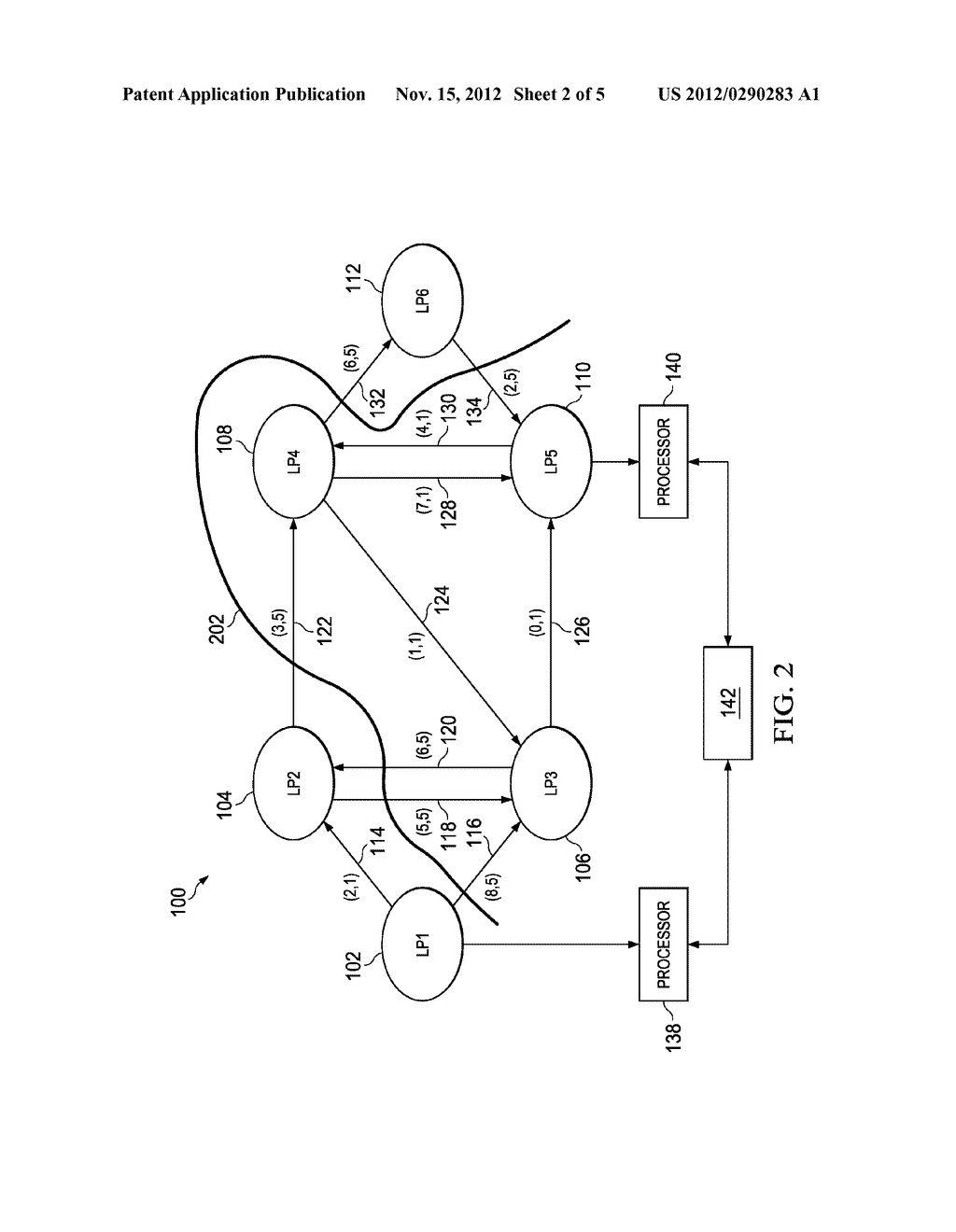 Workload Partitioning Procedure For Null Message-Based PDES - diagram, schematic, and image 03