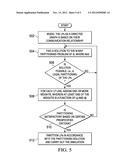 Workload Partitioning Procedure For Null Message-Based PDES diagram and image