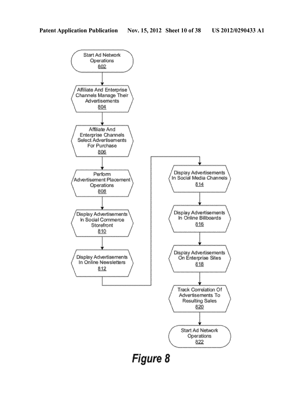 Recommendation Widgets for a Social Marketplace - diagram, schematic, and image 11