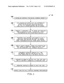 DIGITAL DIRECTORY OF BRAND GOODS USED IN MOTION PICTURES AND MEDIA diagram and image