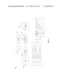 Using Application Market Log Data To Identify Applications Of Interest diagram and image